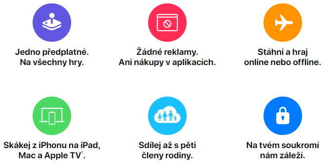 Vlastnosti služby