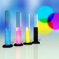 CMYK