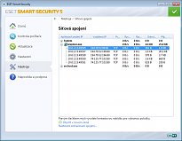 ESET Smart Security - Síťový provoz Eset Smart Security ESET Smart Security - Síťový provoz