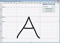 Tvorba písma FontCreator Tvorba písma