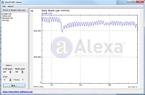 AlexaTraffic Viewer