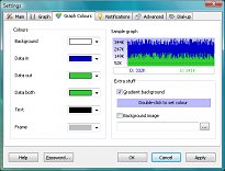 Přehledné nastavení NetWorx Přehledné nastavení