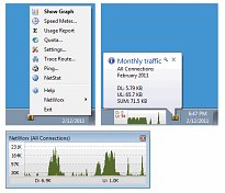 Kompletní informace o připojení NetWorx Kompletní informace o připojení