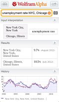 Hledání různých informací WolframAlpha (mobilní) Hledání různých informací