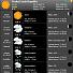 MiTeC Weather Agent