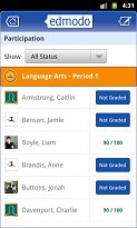 Přehled žáků Edmodo (mobilní) Přehled žáků