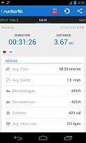 Detaily běhu Runtastic (mobilní) Detaily běhu