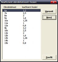 Tabulka koeficientů TPV výpočty Tabulka koeficientů