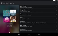 Oblíbené skladby Spotify (mobilní) Oblíbené skladby
