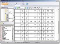 Výsledek PDF To Excel Converter Výsledek