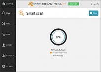 Testování avast! Free Antivirus 2015 Testování