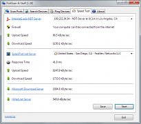 Rychlost downloadu SZ PortScan Rychlost downloadu