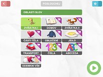 Témata Mluvídek (mobilní) Témata