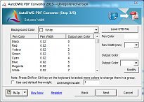 Šířka čar AutoDWG DWG to PDF Converter Šířka čar