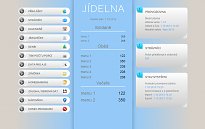 JídelnaSQL Lite