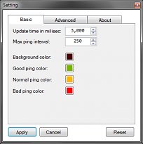PingoMeter