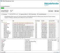 Metadefender Cloud Client