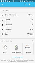 Podrobnosti Weather Underground (mobilní) Podrobnosti