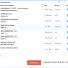 Magoshare Uninstaller