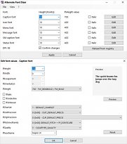 Alternate Font Sizer