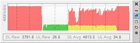 UpDown Meter