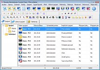 Remote Administrator Control Client