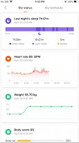 Grafy Mi Fit (mobilní) Grafy