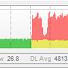 UpDown Meter