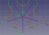 FreeCAD FreeCAD FreeCAD